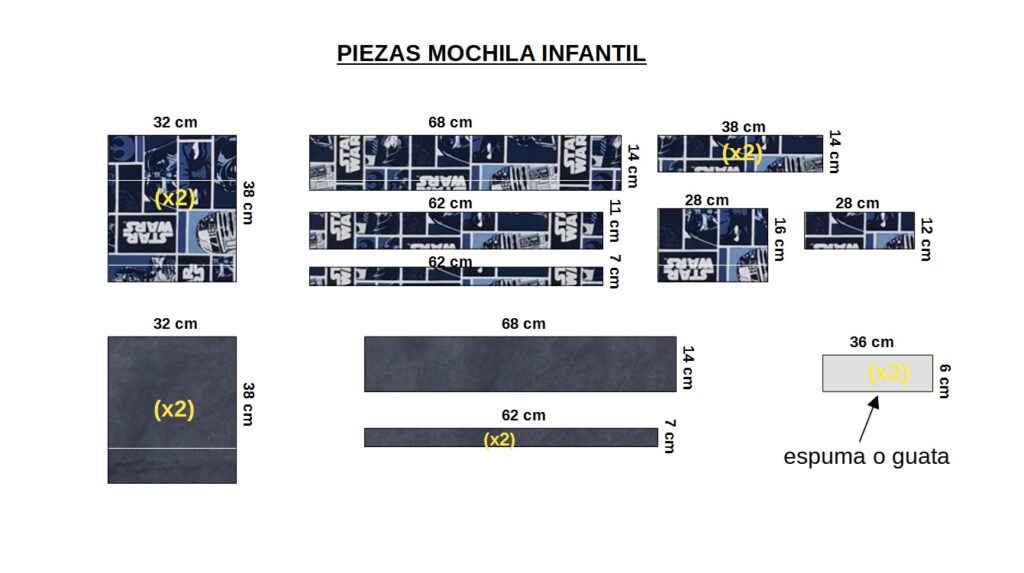 piezas mochila infantil